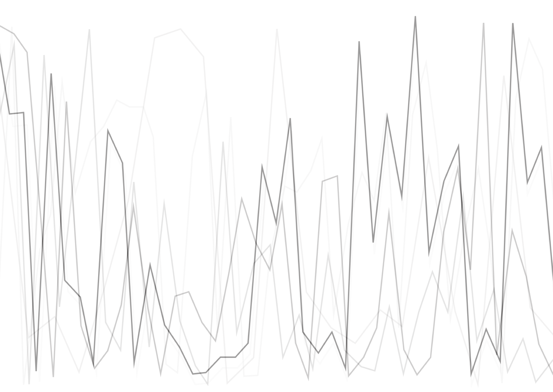 graph data